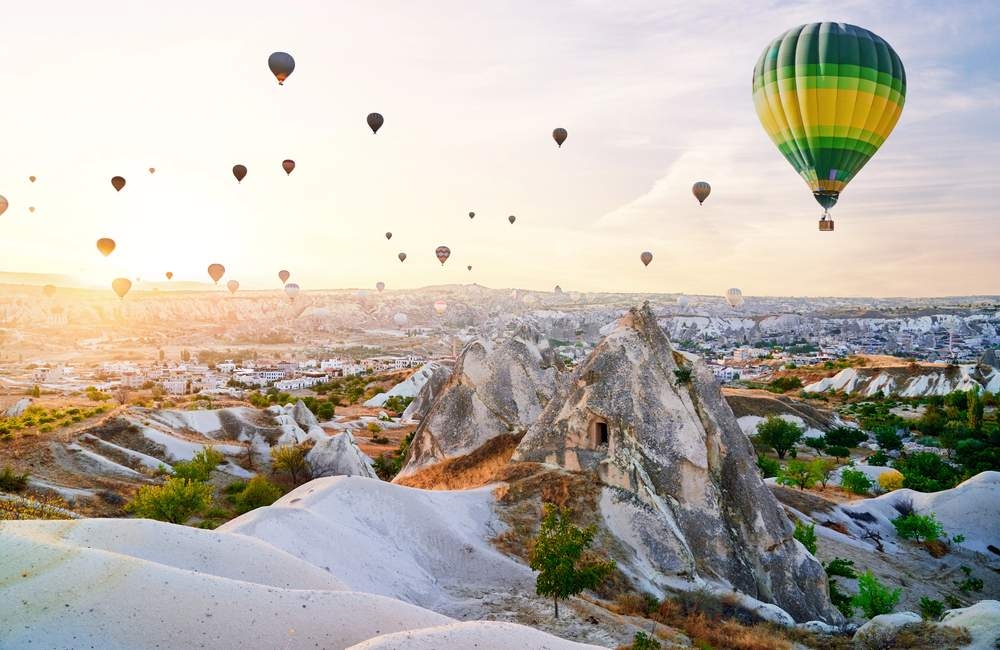 What is Cappadocia? History, Geography, Key Facts