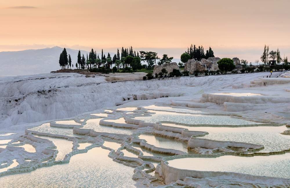 Where Is Pamukkale Located? (Map & Region Guide)